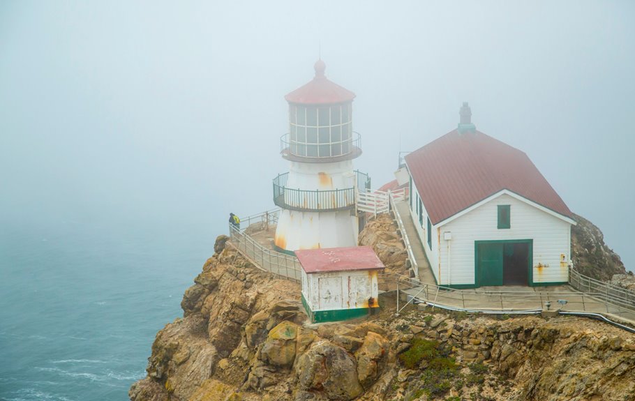 aris3 udsm login guide