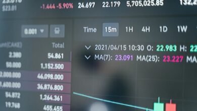 call source tracing breakdown