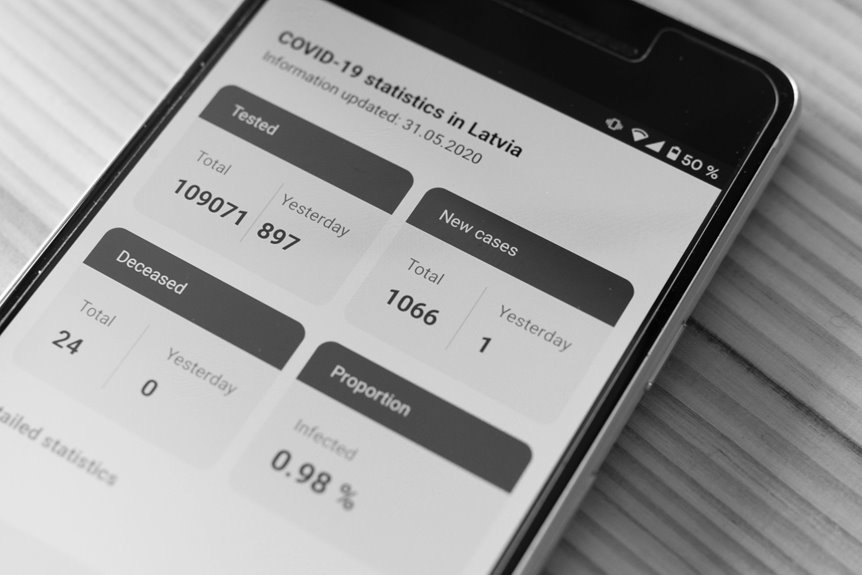 subscriber trace request details